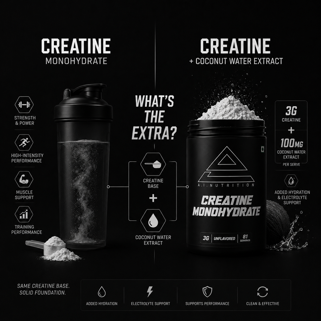 AL Nutrition's CREATINE MONOHYDRATE