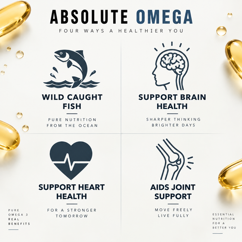 A.L. Nutrition Absolute Omega – 1000mg Fish Oil (EPA+DHA) | 60 Softgels