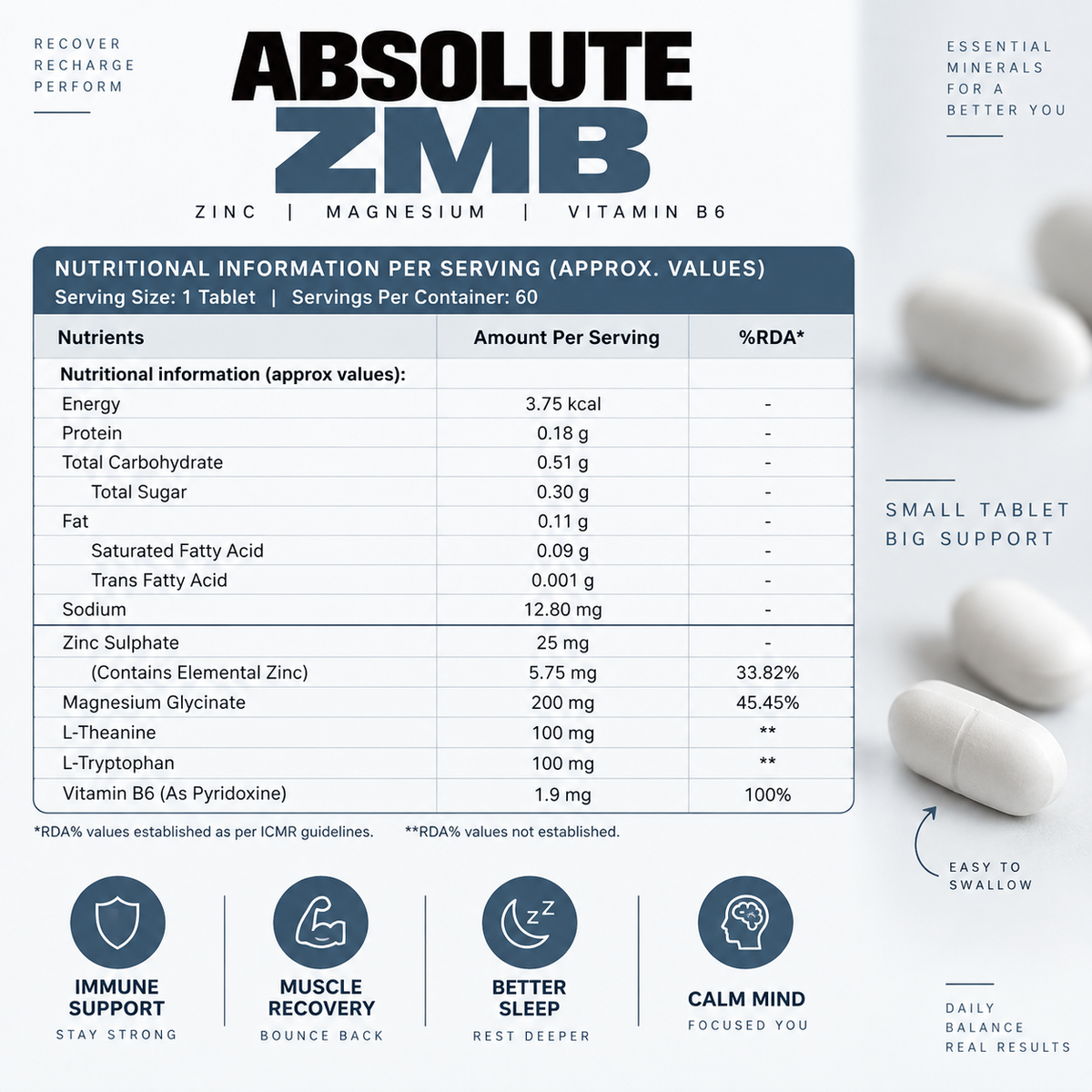 A.L. Nutrition ZMB6 – Zinc • Magnesium • Vitamin B6