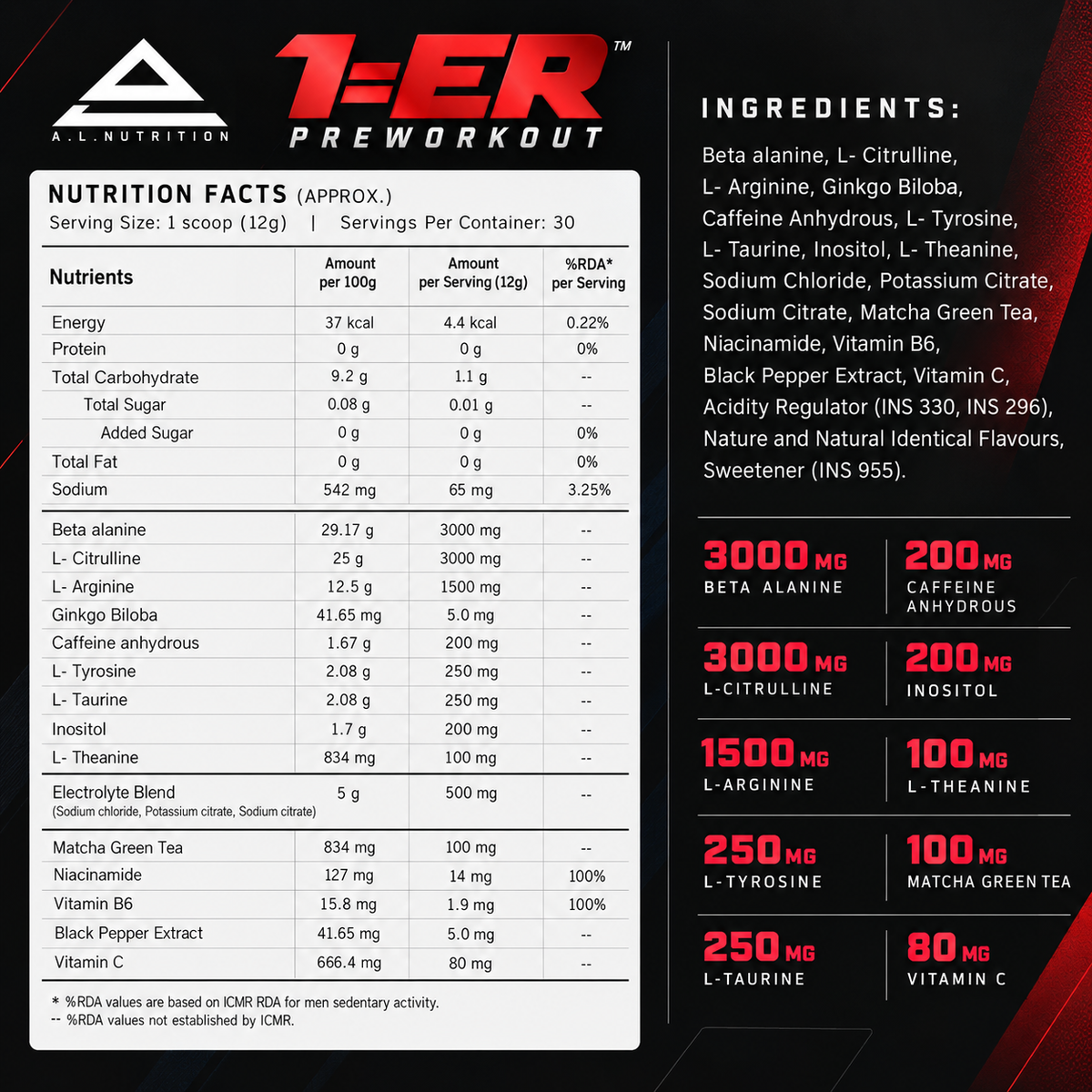 ONE EXTRA REP- PREWORKOUT